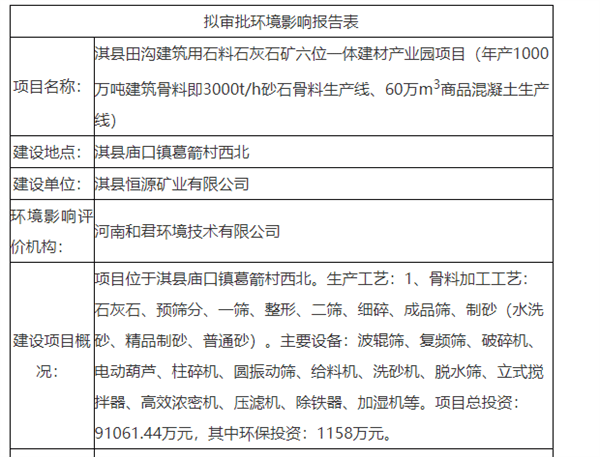 合計(jì)年產(chǎn)約4500萬(wàn)噸 河南/安徽/浙江/廣東等多地砂石項(xiàng)目或?qū)㈤_工